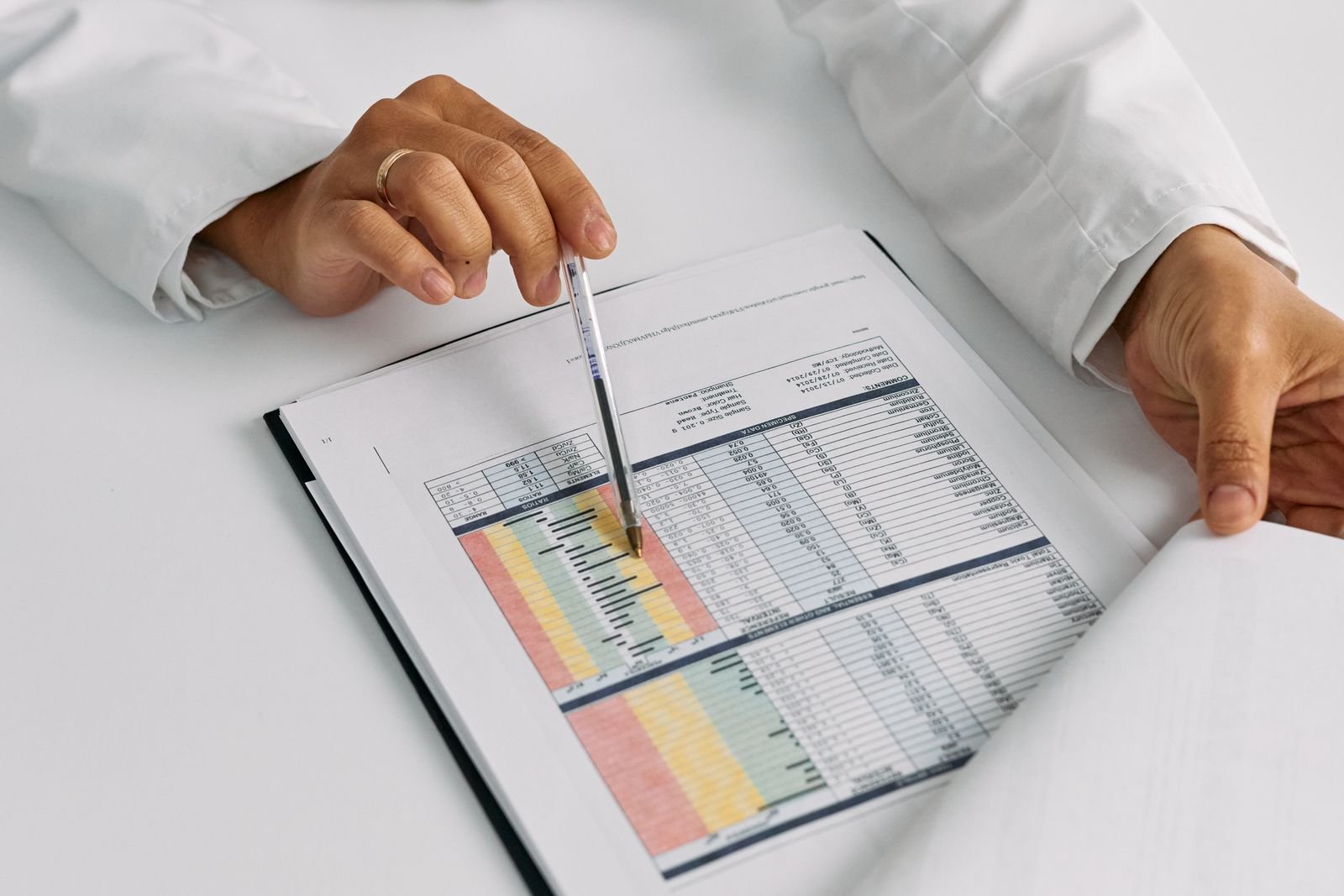 Doctor reviewing a colour coded results chart