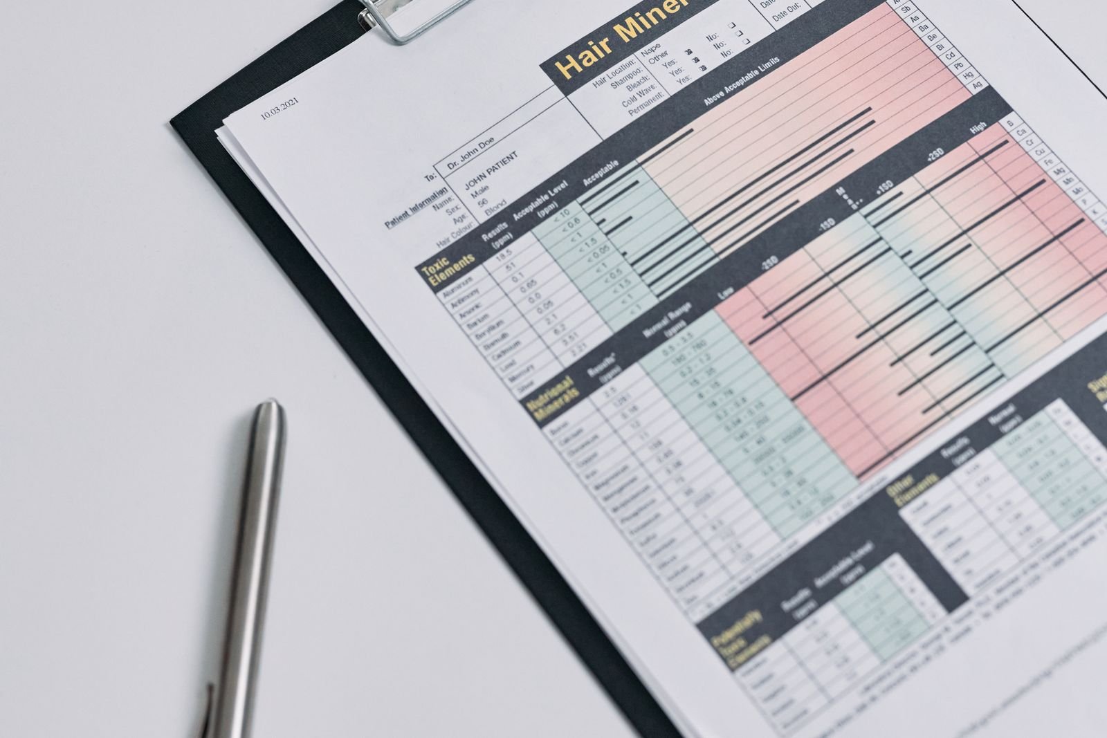 Printed blood test results on a clipboard